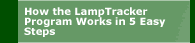 How the LampTracker Program Works in 5 Easy Steps